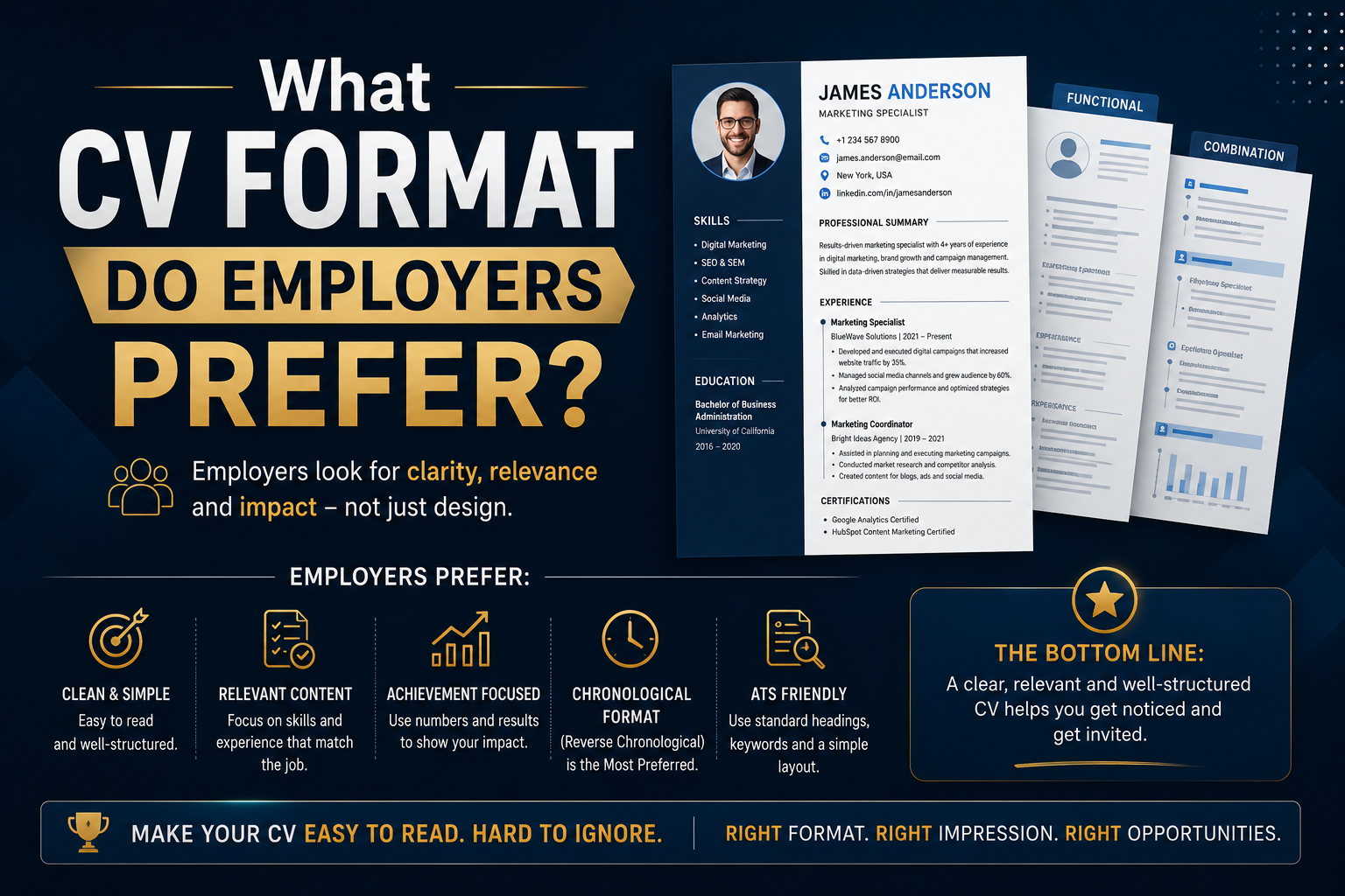 What CV format do employers prefer?