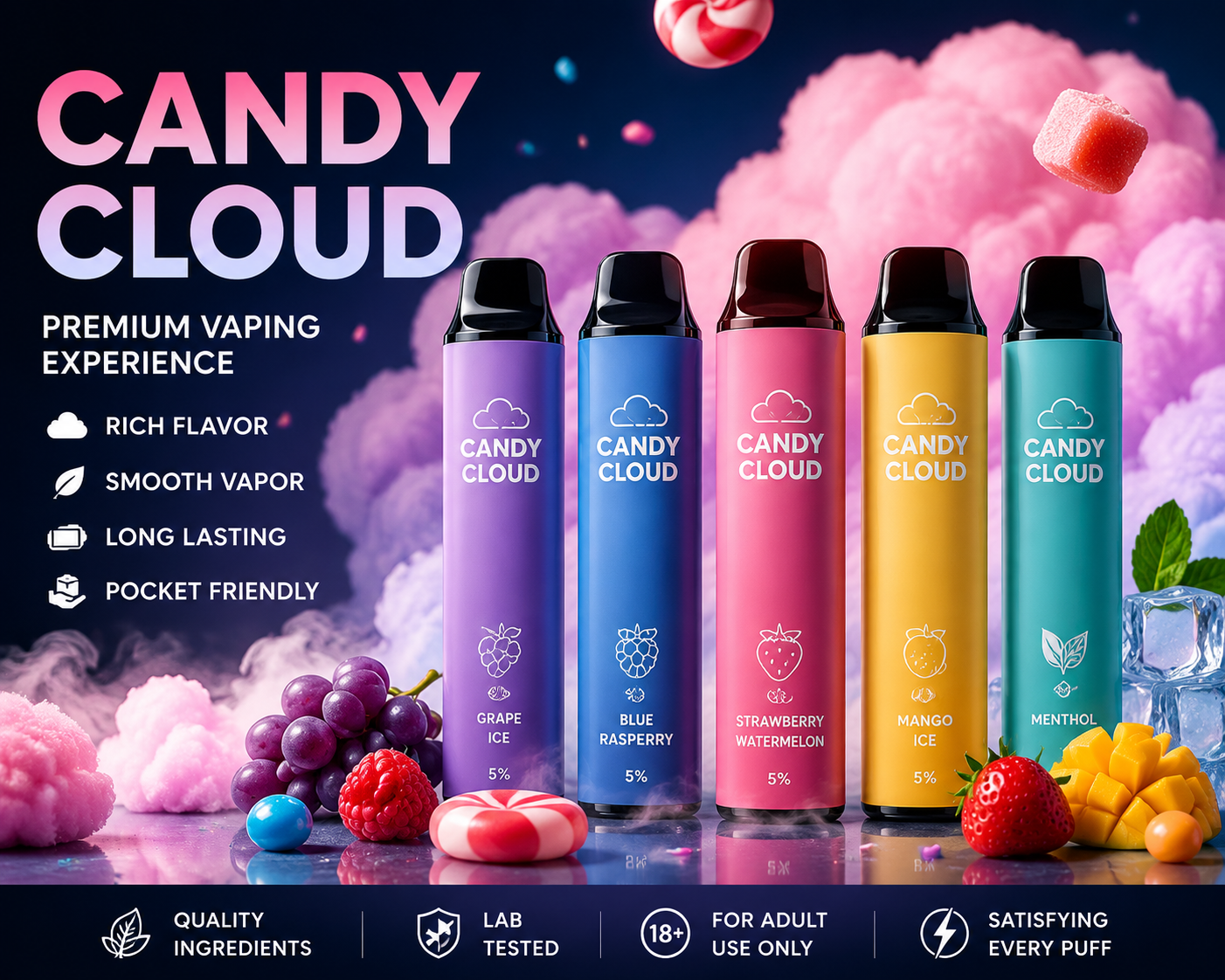 candy cloud