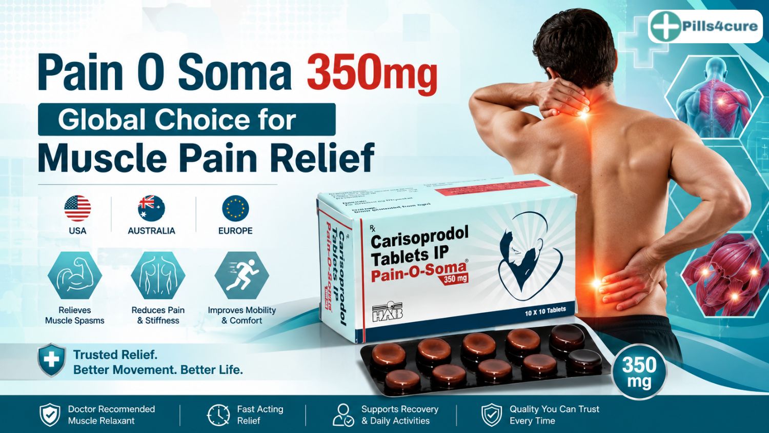Pain O Soma 350mg muscle relaxant banner showing muscle pain relief, improved mobility, recovery support, and trusted wellness benefits.