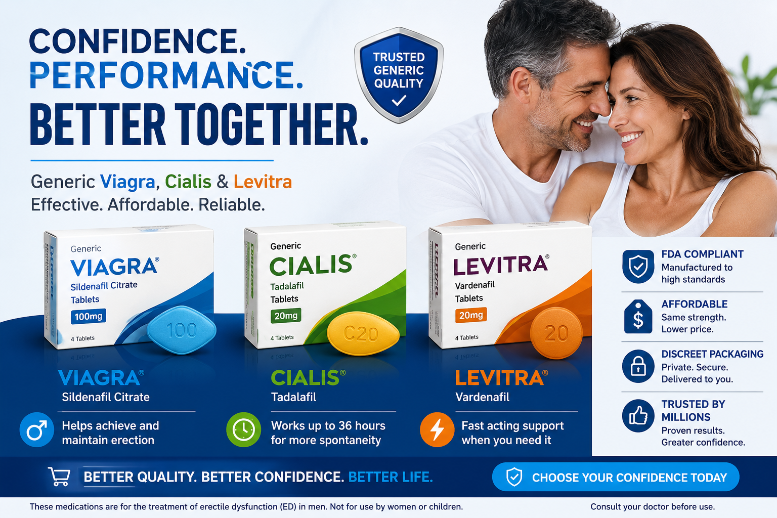 Tadalafil bulk order