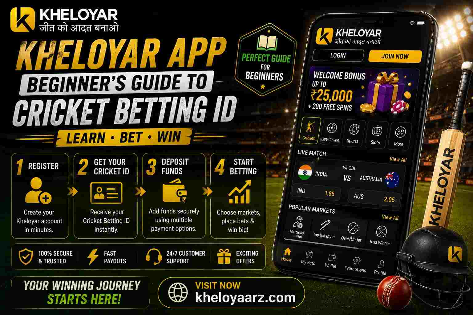 Kheloyar App beginner’s guide to cricket betting ID featuring a smartphone betting interface, cricket bat and helmet, step-by-step registration guide, live match odds, and kheloyaarz.com website URL.